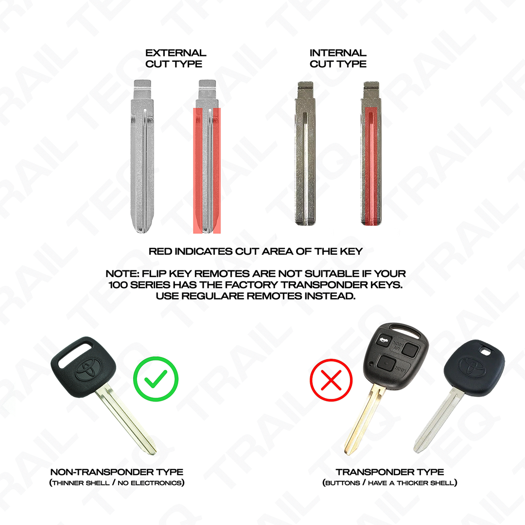 100 Series Landcruiser Plug-and-Play Keyless Remote Entry