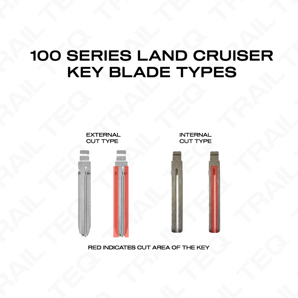 100 Series Landcruiser Plug-and-Play Keyless Remote Entry