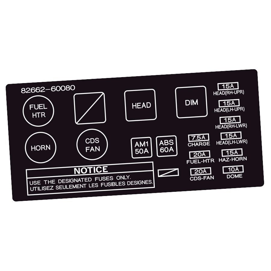 Fuse Box Lid Overlay - 80 Series Landcruiser