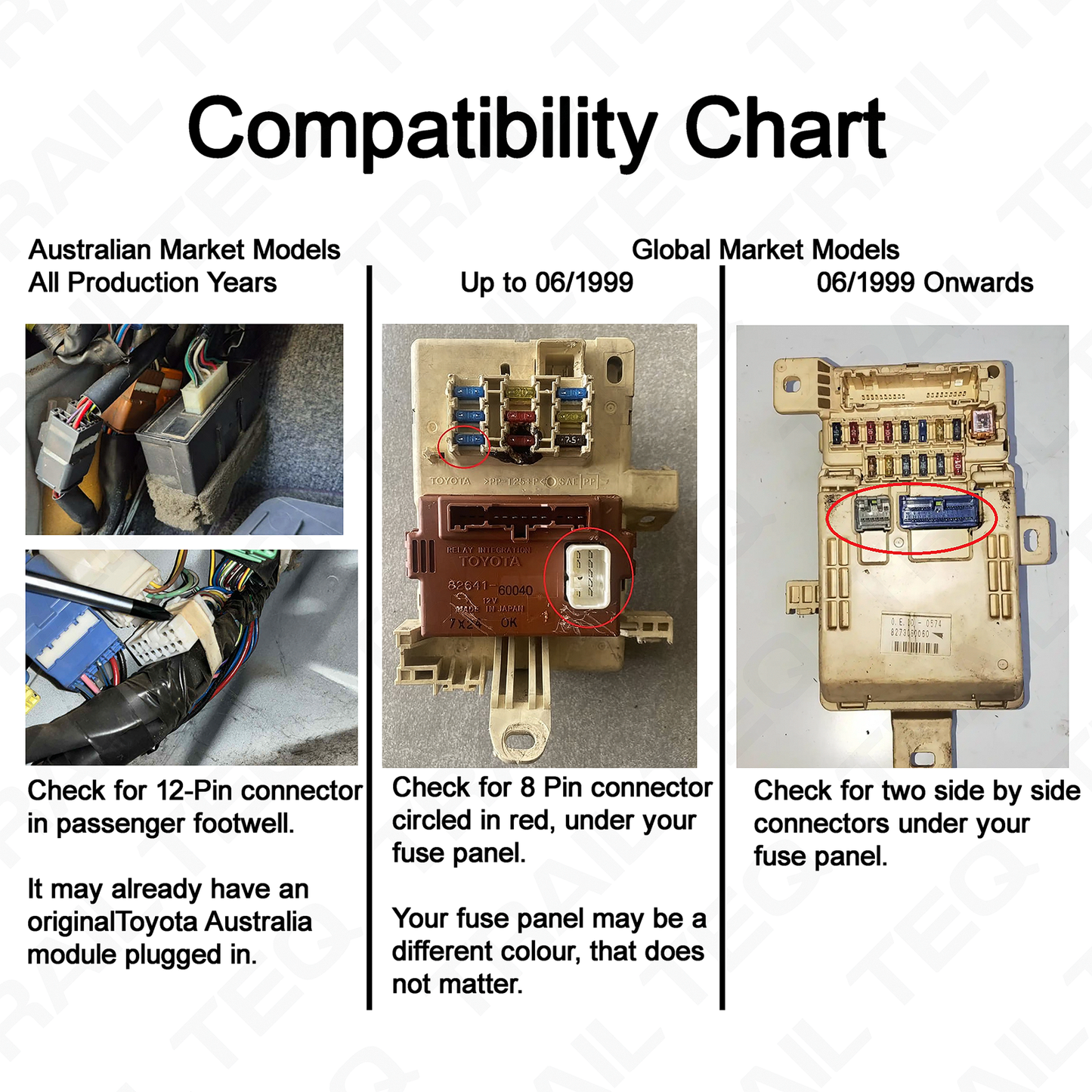 90 Series Prado Plug-and-Play Keyless Remote Entry