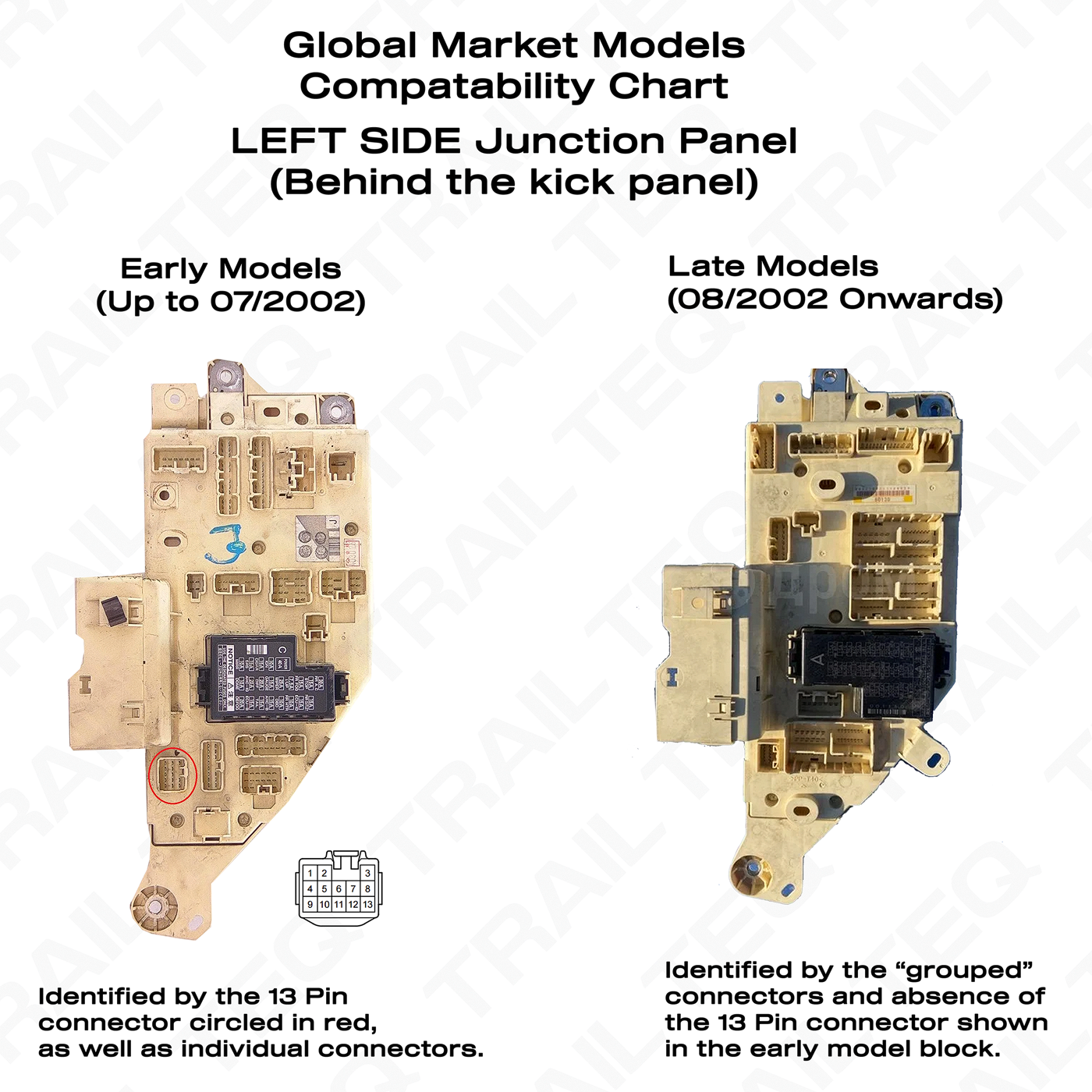 100 Series Landcruiser Plug-and-Play Keyless Remote Entry