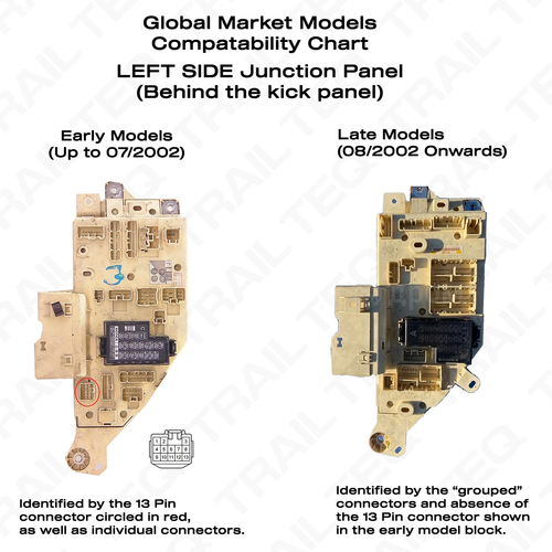 100 Series Landcruiser Plug-and-Play Keyless Remote Entry